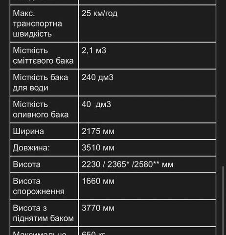 ГАЗ 3110 Волга, об'ємом двигуна 2.45 л та пробігом 0 тис. км за 14003 $, фото 6 на Automoto.ua