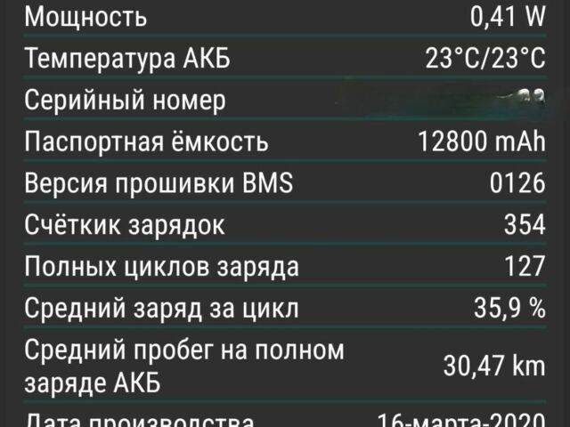 ГАЗ 3110 Волга, об'ємом двигуна 2.45 л та пробігом 0 тис. км за 119 $, фото 10 на Automoto.ua