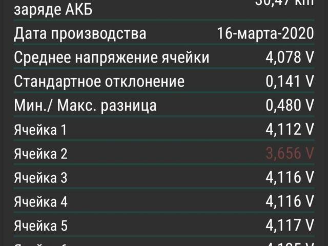 ГАЗ 3110 Волга, об'ємом двигуна 2.45 л та пробігом 0 тис. км за 119 $, фото 9 на Automoto.ua