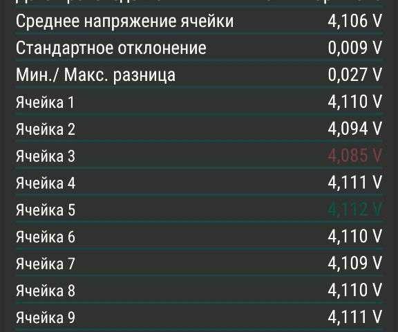 ГАЗ 3110 Волга, объемом двигателя 2.45 л и пробегом 0 тыс. км за 227 $, фото 8 на Automoto.ua