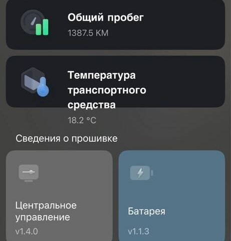 ГАЗ 3110 Волга, об'ємом двигуна 2.45 л та пробігом 0 тис. км за 154 $, фото 5 на Automoto.ua