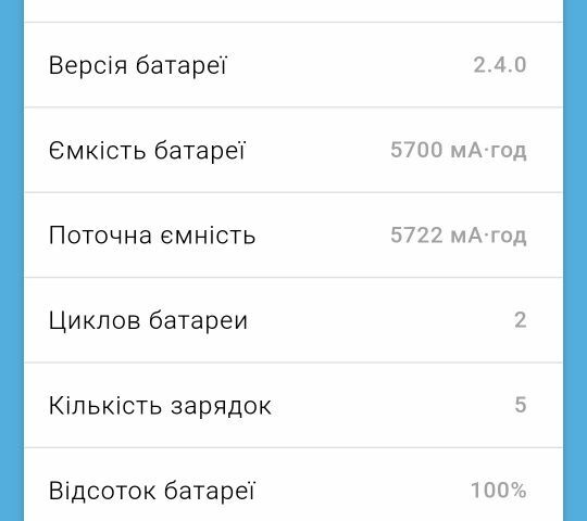 ГАЗ 3110 Волга 2021 в Черновцах на Automoto.ua ГАЗ 3110 Волга, объемом двигателя 2.45 л и пробегом 0 тыс. км за 419 $, фото 7 на Automoto.ua