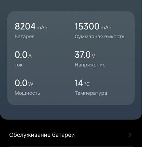 ГАЗ 3110 Волга 2021 в Кривом Роге на Automoto.ua ГАЗ 3110 Волга, объемом двигателя 2.45 л и пробегом 0 тыс. км за 264 $, фото 1 на Automoto.ua