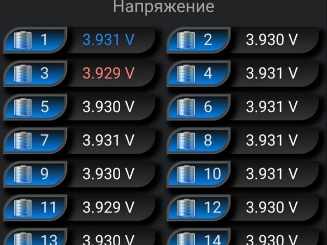 ГАЗ 3110 Волга 2024 у Дніпро (Дніпропетровську) на Automoto.ua ГАЗ 3110 Волга, об'ємом двигуна 2.45 л та пробігом 0 тис. км за 2882 $, фото 18 на Automoto.ua