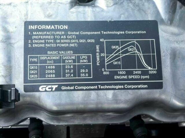 ГАЗ 3110 Волга, объемом двигателя 2.45 л и пробегом 0 тыс. км за 21900 $, фото 13 на Automoto.ua