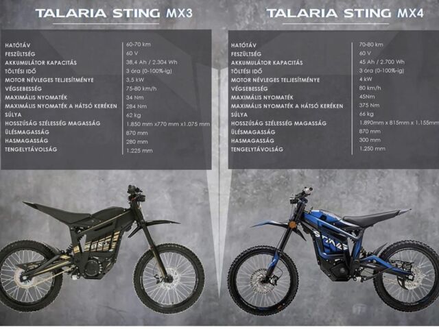 ГАЗ 3110 Волга, об'ємом двигуна 2.45 л та пробігом 0 тис. км за 4100 $, фото 12 на Automoto.ua