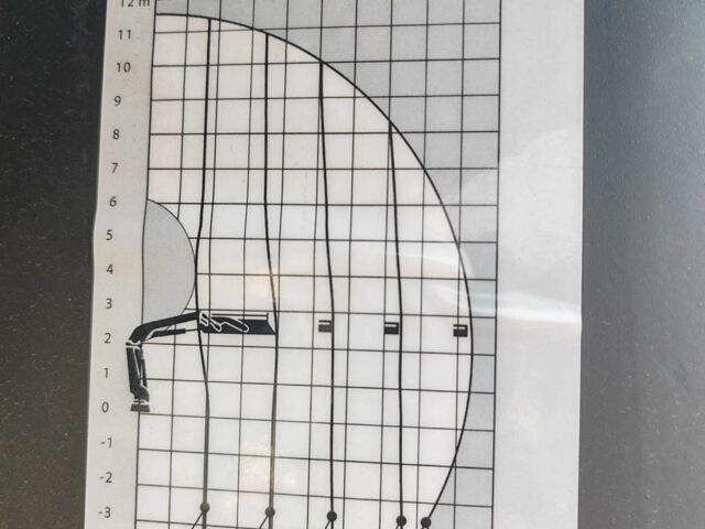 ГАЗ 3110 Волга, объемом двигателя 2.45 л и пробегом 0 тыс. км за 10500 $, фото 8 на Automoto.ua
