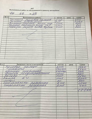 Белый ГАЗ 3302 ГАЗель, объемом двигателя 2.2 л и пробегом 30 тыс. км за 1900 $, фото 2 на Automoto.ua