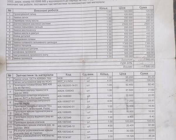 Белый ГАЗ 3302 ГАЗель, объемом двигателя 2.29 л и пробегом 321 тыс. км за 1499 $, фото 3 на Automoto.ua