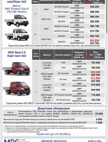 Білий ГАЗ 3302 ГАЗель, об'ємом двигуна 2.69 л та пробігом 40 тис. км за 12300 $, фото 51 на Automoto.ua