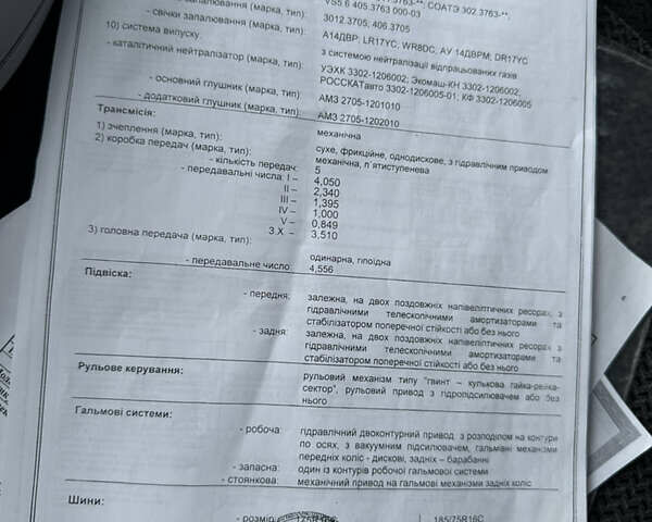 Белый ГАЗ 3302 ГАЗель, объемом двигателя 2.46 л и пробегом 236 тыс. км за 5500 $, фото 30 на Automoto.ua