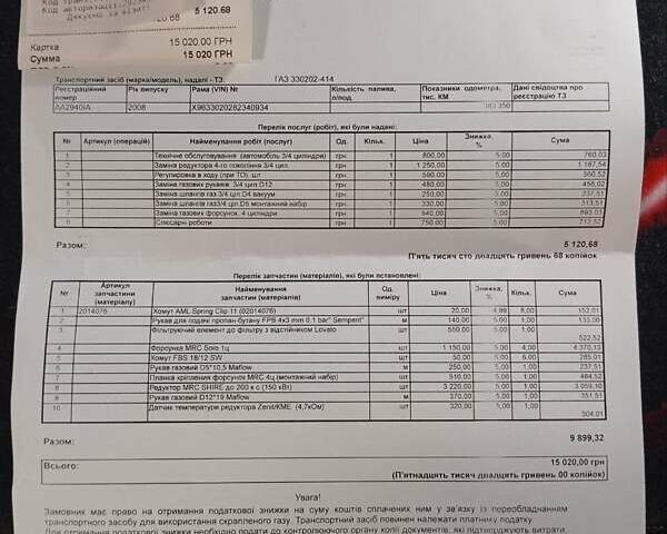 Фиолетовый ГАЗ 3302 ГАЗель, объемом двигателя 2.4 л и пробегом 386 тыс. км за 3600 $, фото 3 на Automoto.ua