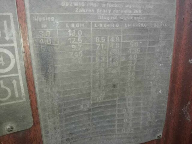 ГАЗ 3302, объемом двигателя 2.3 л и пробегом 0 тыс. км за 20435 $, фото 3 на Automoto.ua