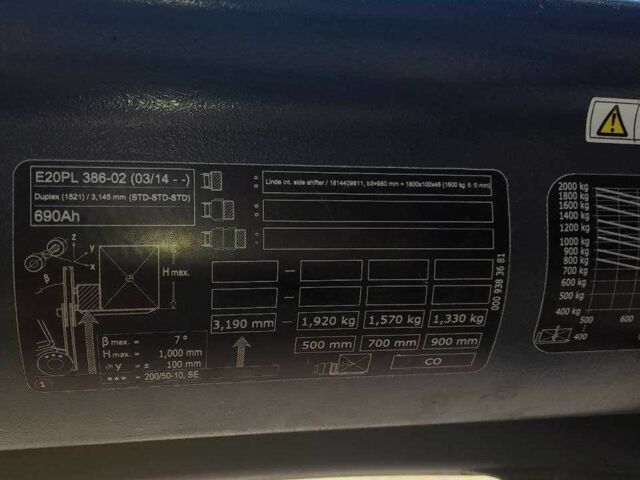 ГАЗ 3302, объемом двигателя 2.3 л и пробегом 0 тыс. км за 11567 $, фото 5 на Automoto.ua