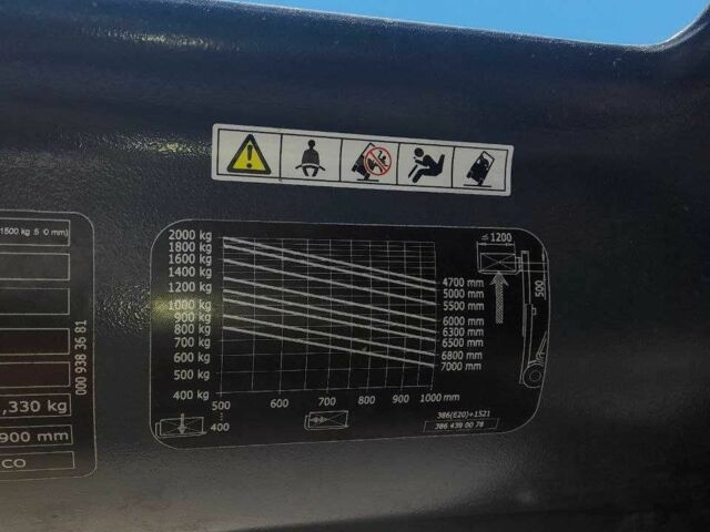 ГАЗ 3302, объемом двигателя 2.3 л и пробегом 0 тыс. км за 11567 $, фото 6 на Automoto.ua
