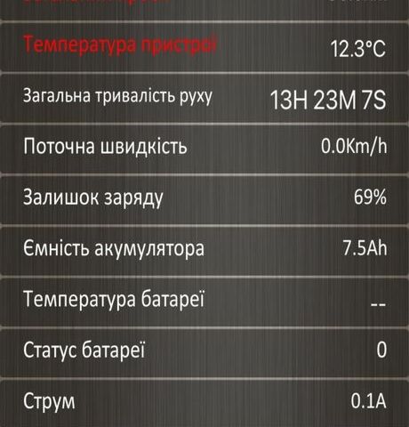 ГАЗ 3302, об'ємом двигуна 2.3 л та пробігом 0 тис. км за 11000 $, фото 6 на Automoto.ua