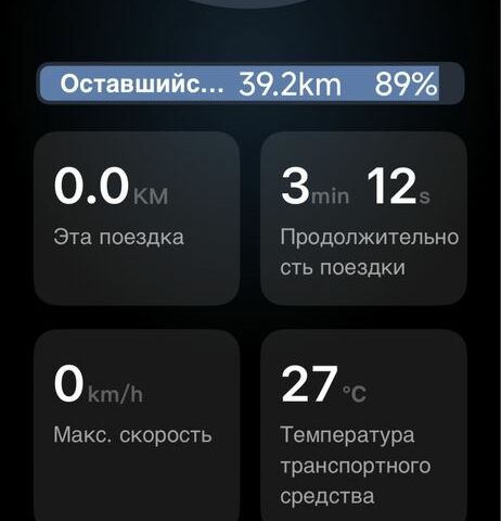 ГАЗ 3302, об'ємом двигуна 2.3 л та пробігом 0 тис. км за 192 $, фото 10 на Automoto.ua