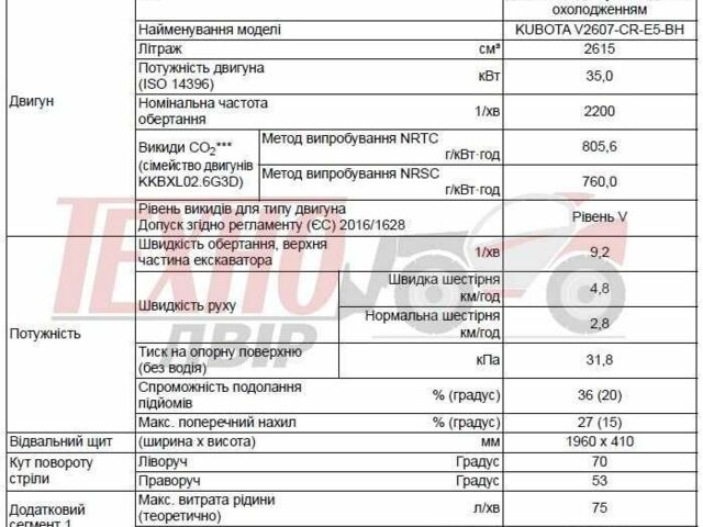 ГАЗ 3302, об'ємом двигуна 2.3 л та пробігом 0 тис. км за 99260 $, фото 18 на Automoto.ua
