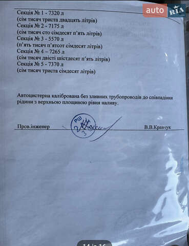 ГАЗ 3302, об'ємом двигуна 2.3 л та пробігом 0 тис. км за 8500 $, фото 13 на Automoto.ua