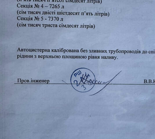 ГАЗ 3302, об'ємом двигуна 2.3 л та пробігом 0 тис. км за 8500 $, фото 10 на Automoto.ua