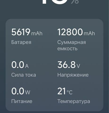 ГАЗ 5312, объемом двигателя 4.25 л и пробегом 0 тыс. км за 20000 $, фото 5 на Automoto.ua