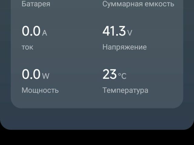ГАЗ 5312, объемом двигателя 4.25 л и пробегом 0 тыс. км за 17000 $, фото 3 на Automoto.ua