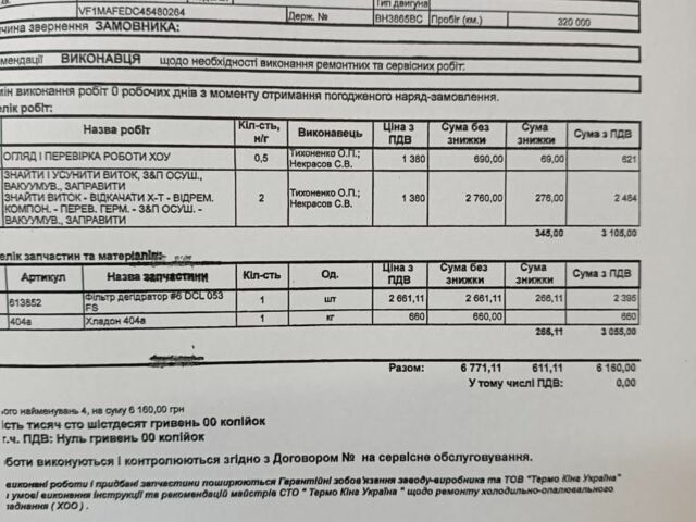 Белый ГАЗ 6601, объемом двигателя 2.3 л и пробегом 0 тыс. км за 11200 $, фото 17 на Automoto.ua