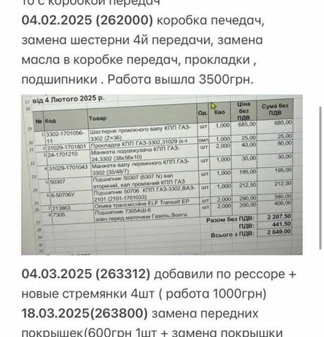 ГАЗ Другая, объемом двигателя 0 л и пробегом 0 тыс. км за 3700 $, фото 3 на Automoto.ua