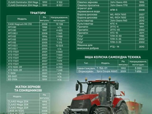 ГАЗ Інша, об'ємом двигуна 0 л та пробігом 0 тис. км за 1500 $, фото 8 на Automoto.ua