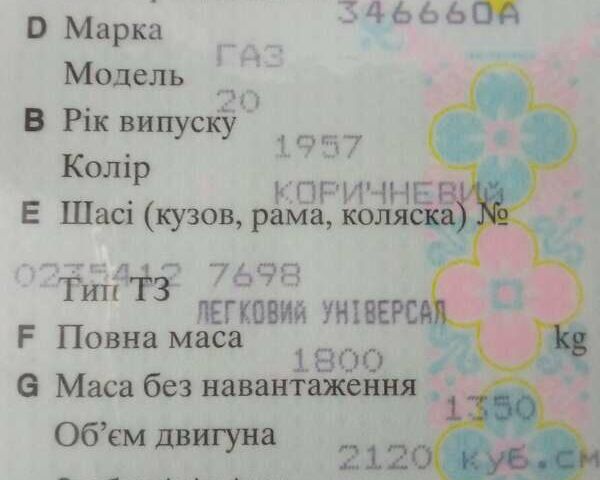 Коричневий ГАЗ М20 «Перемога», об'ємом двигуна 2.2 л та пробігом 67 тис. км за 10200 $, фото 3 на Automoto.ua