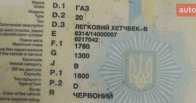 Красный ГАЗ М20 «Победа», объемом двигателя 1.8 л и пробегом 170 тыс. км за 5500 $, фото 8 на Automoto.ua