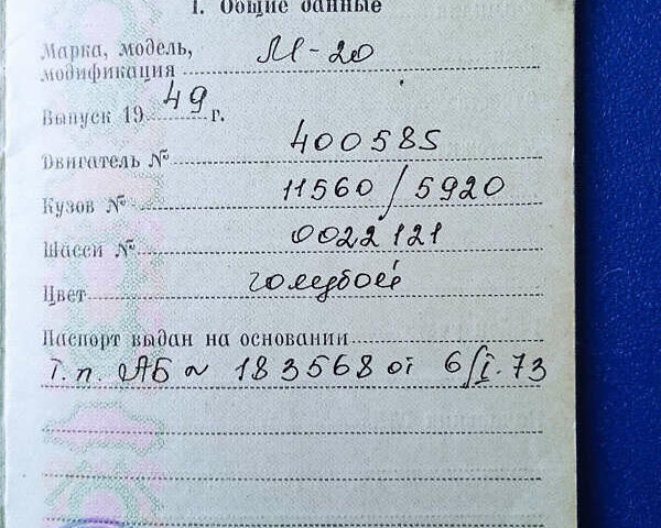 Зелений ГАЗ М20 «Перемога», об'ємом двигуна 0 л та пробігом 75 тис. км за 4950 $, фото 1 на Automoto.ua