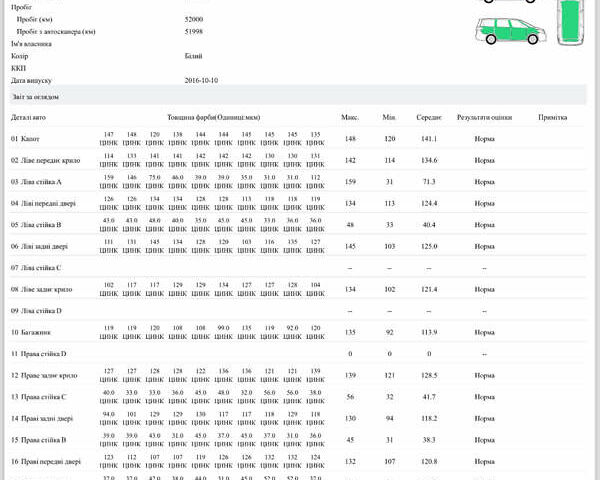 Белый ДжиЭмСи Савана, объемом двигателя 6 л и пробегом 52 тыс. км за 59500 $, фото 37 на Automoto.ua