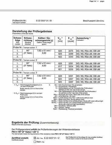 ДжиЭмСи Юкон, объемом двигателя 6.2 л и пробегом 7 тыс. км за 219000 $, фото 15 на Automoto.ua