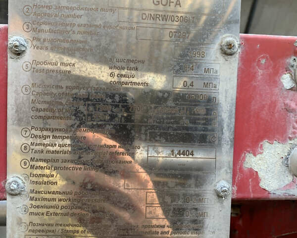 Гофа TSA, объемом двигателя 0 л и пробегом 100 тыс. км за 21500 $, фото 3 на Automoto.ua