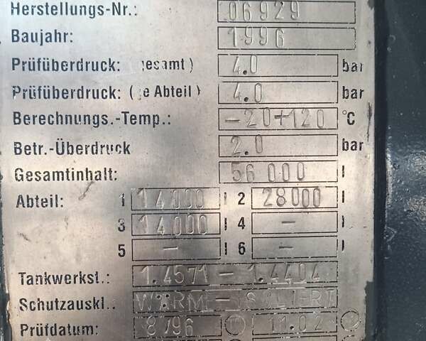 Сірий Гофа TSA, об'ємом двигуна 0 л та пробігом 1 тис. км за 20000 $, фото 1 на Automoto.ua