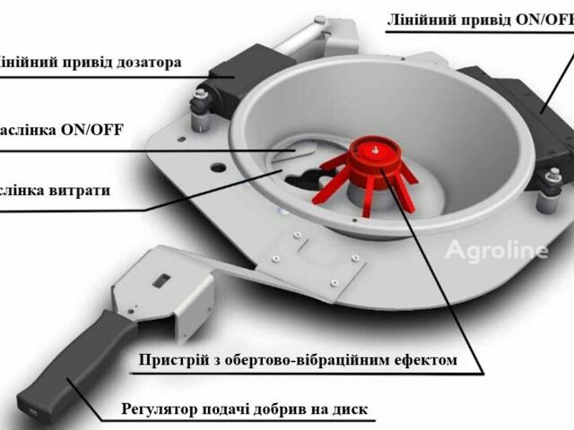 Красный Гаспардо Другая, объемом двигателя 0 л и пробегом 0 тыс. км за 23134 $, фото 5 на Automoto.ua