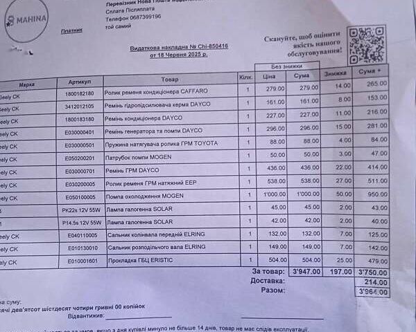 Жовтий Джилі ЦК, об'ємом двигуна 1.5 л та пробігом 217 тис. км за 750 $, фото 13 на Automoto.ua