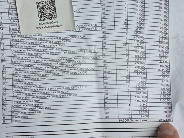 Серый Джили ЦК, объемом двигателя 1.5 л и пробегом 150 тыс. км за 1300 $, фото 14 на Automoto.ua