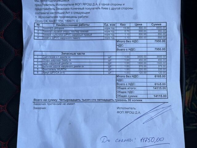 Синий Джили ЦК, объемом двигателя 1.5 л и пробегом 191 тыс. км за 2900 $, фото 7 на Automoto.ua