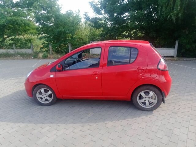 Красный Джили Другая, объемом двигателя 1.3 л и пробегом 59 тыс. км за 3200 $, фото 1 на Automoto.ua