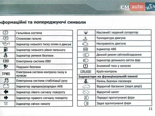 Белый Джили Эмгранд 7 (EC7), объемом двигателя 1.79 л и пробегом 172 тыс. км за 2800 $, фото 14 на Automoto.ua