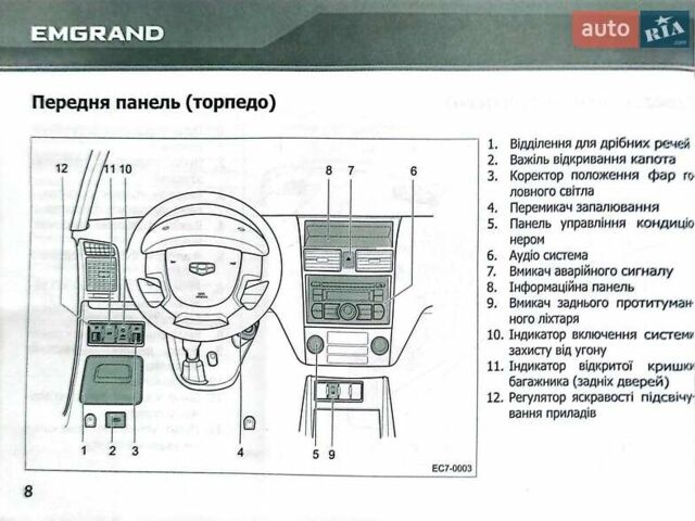 Белый Джили Эмгранд 7 (EC7), объемом двигателя 1.79 л и пробегом 172 тыс. км за 2800 $, фото 16 на Automoto.ua