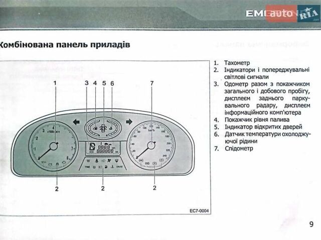 Белый Джили Эмгранд 7 (EC7), объемом двигателя 1.79 л и пробегом 172 тыс. км за 2800 $, фото 17 на Automoto.ua