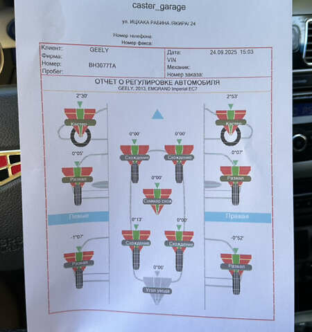 Коричневый Джили Эмгранд 7 (EC7), объемом двигателя 1.5 л и пробегом 164 тыс. км за 3600 $, фото 18 на Automoto.ua