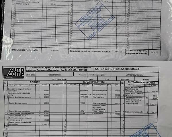 Коричневый Джили Эмгранд 7 (EC7), объемом двигателя 1.5 л и пробегом 129 тыс. км за 5800 $, фото 51 на Automoto.ua