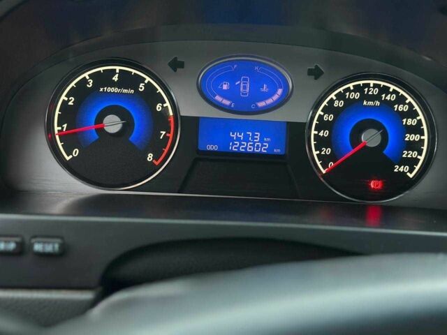 Красный Джили Эмгранд, объемом двигателя 1.8 л и пробегом 122 тыс. км за 4450 $, фото 13 на Automoto.ua