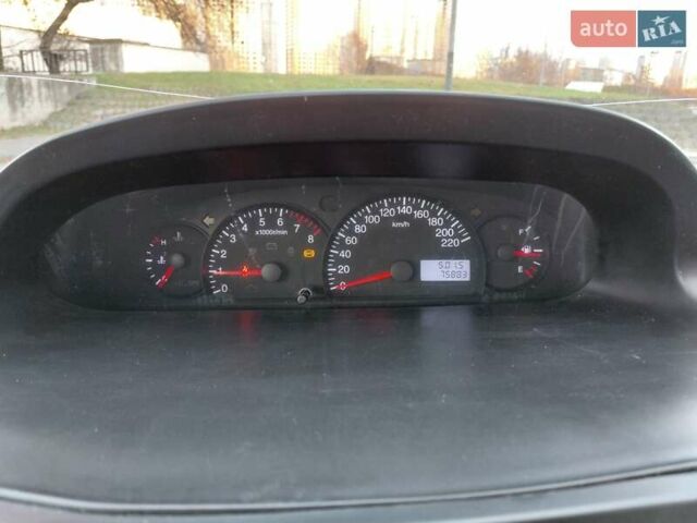 Сірий Джилі МК-2, об'ємом двигуна 1.5 л та пробігом 75 тис. км за 1900 $, фото 14 на Automoto.ua