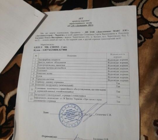 Белый Джили МК Кросс, объемом двигателя 0 л и пробегом 65 тыс. км за 4200 $, фото 4 на Automoto.ua