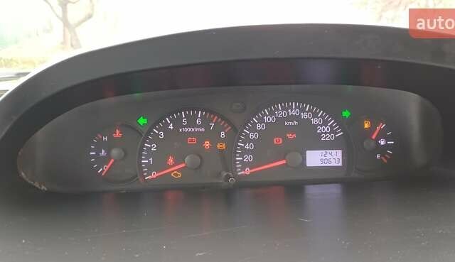 Серый Джили МК Кросс, объемом двигателя 1.5 л и пробегом 90 тыс. км за 2900 $, фото 18 на Automoto.ua